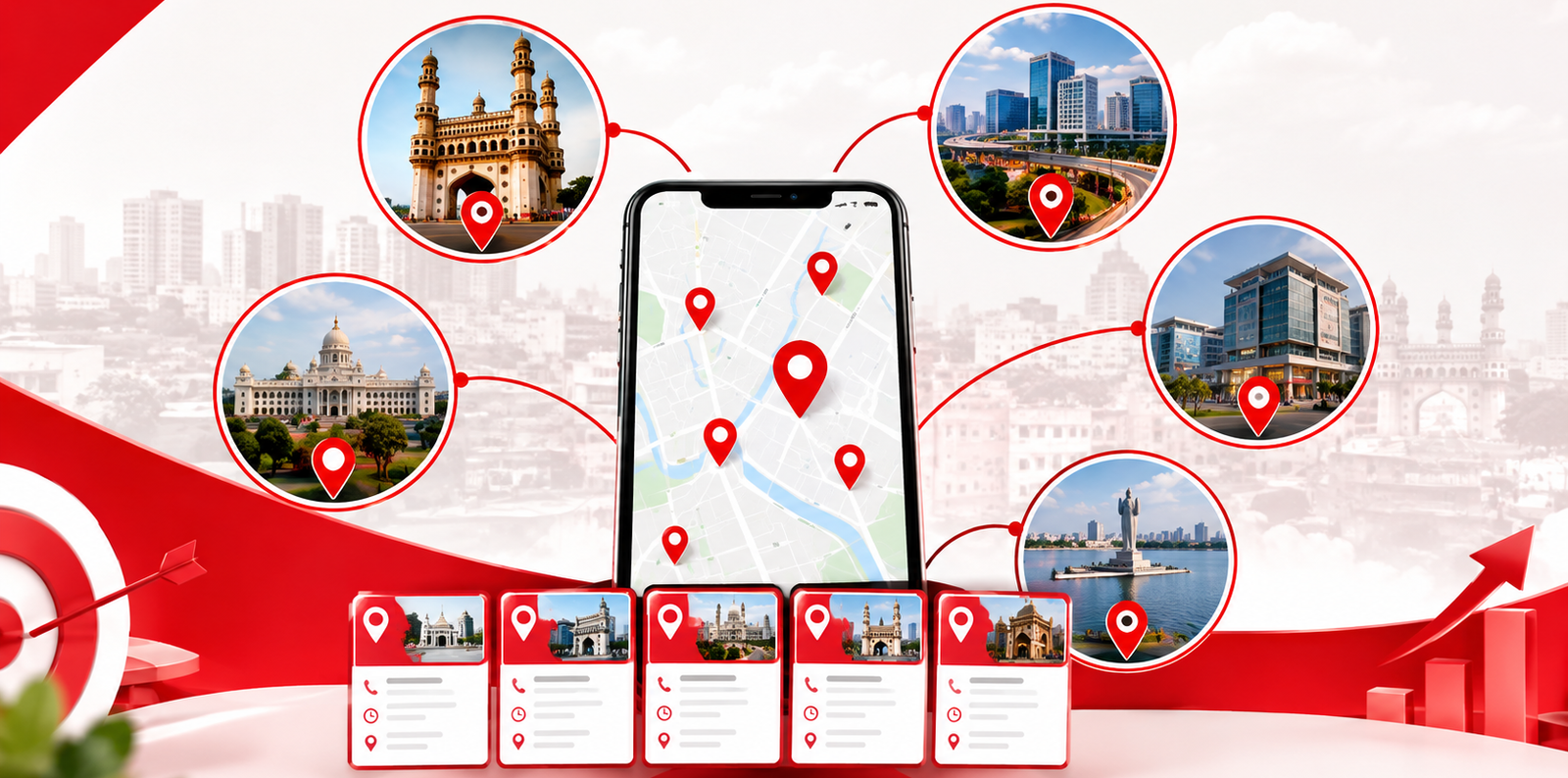 Map of Hyderabad showing multiple business location pins across Kondapur, Gachibowli and Secunderabad