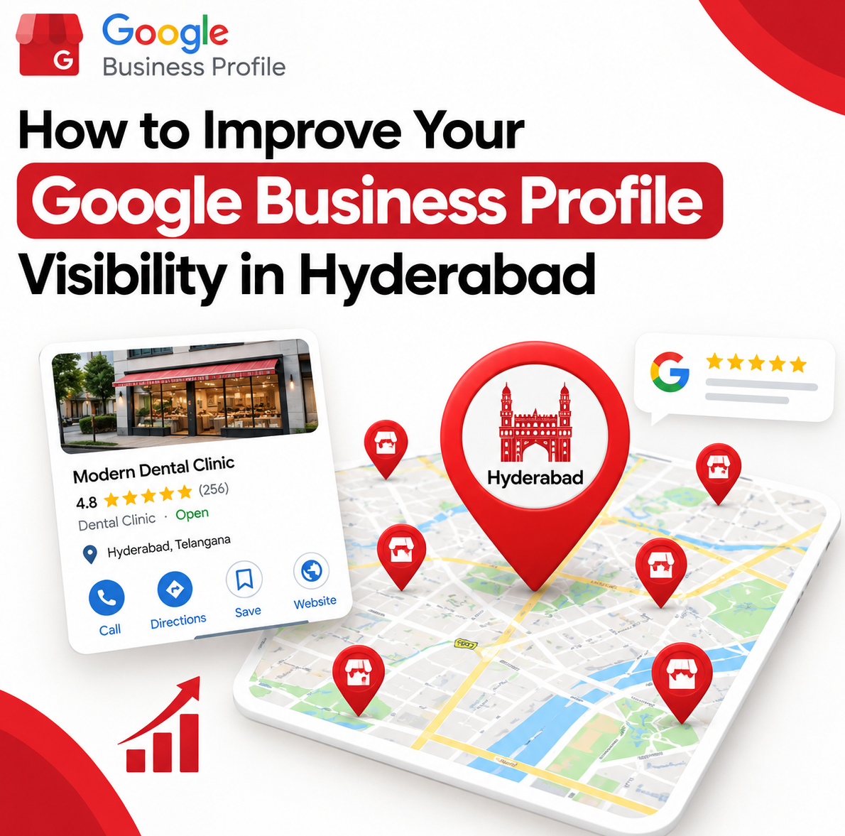 How to Improve Your Google Business Profile Visibility in Hyderabad
